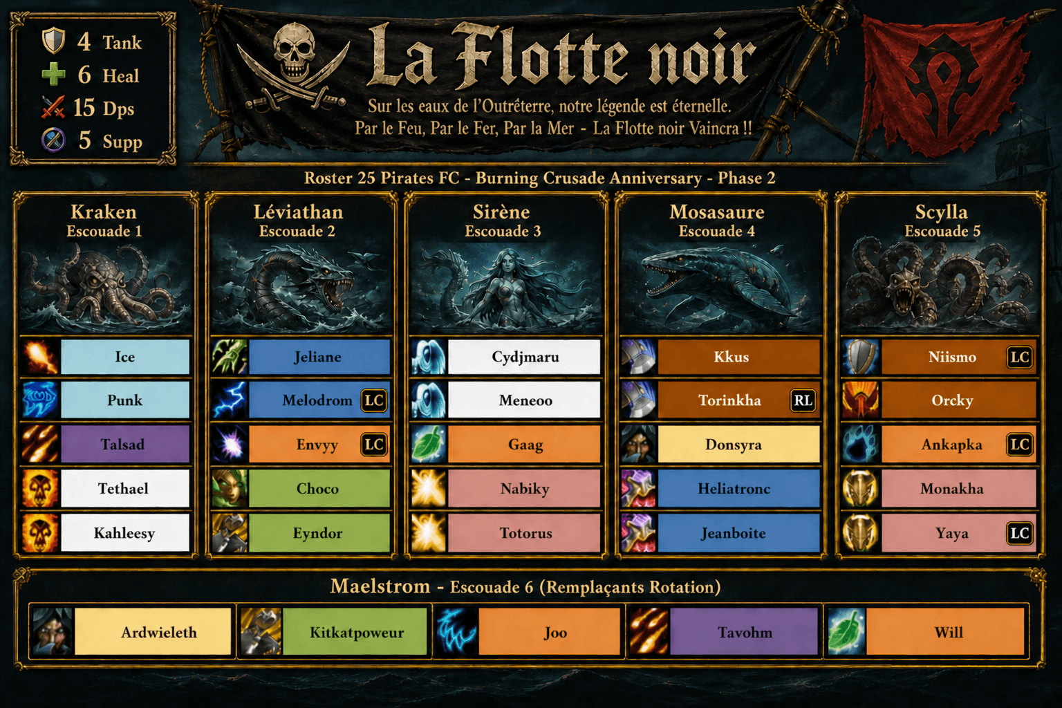 La Flotte noire prend forme : vingt-cinq pirates organisés en escouades, prêts à affronter les nouvelles menaces de l’Outreterre.